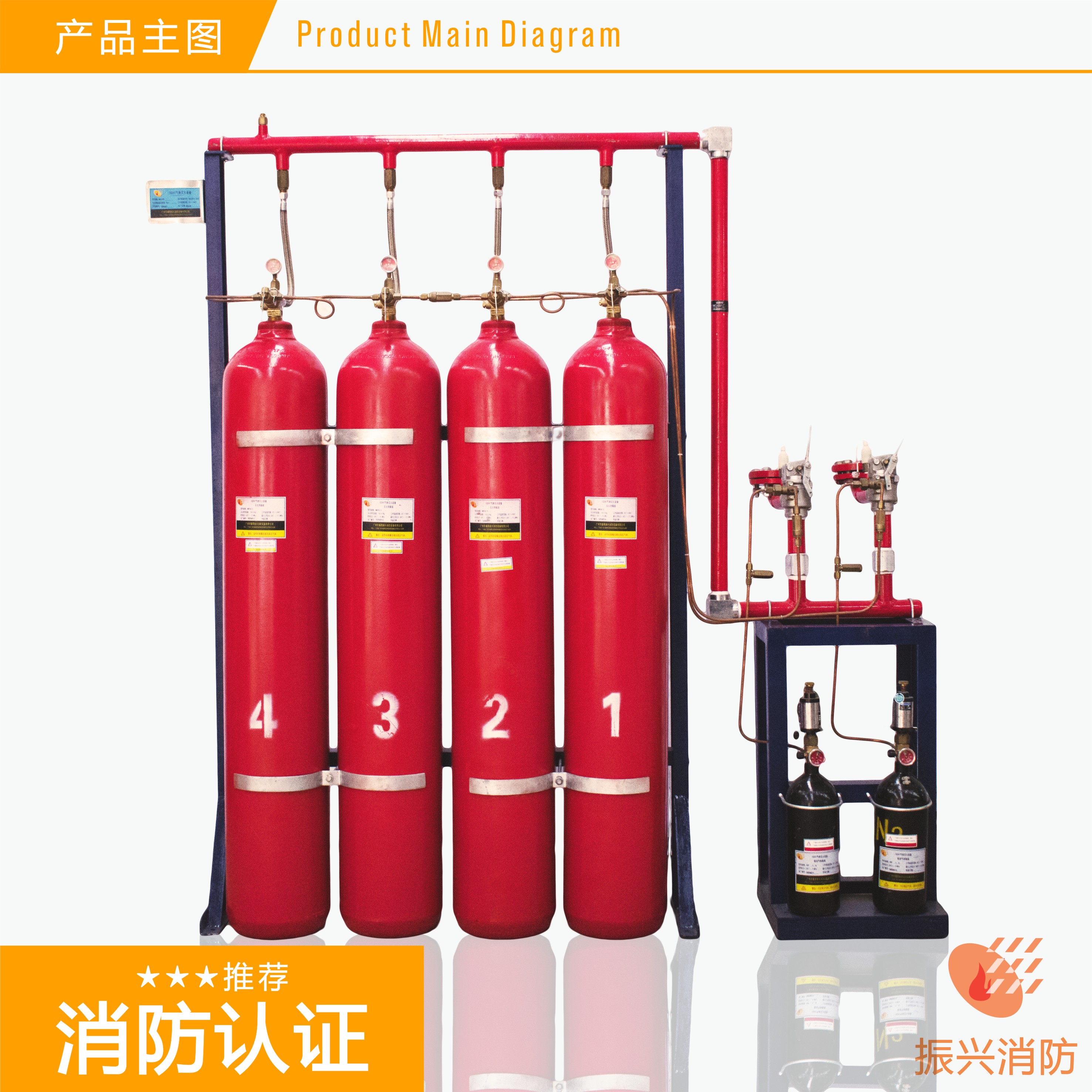 北京順義一加工廠房發(fā)生爆炸！已致1死2失聯(lián)！氣體滅火系統(tǒng)的重要性！